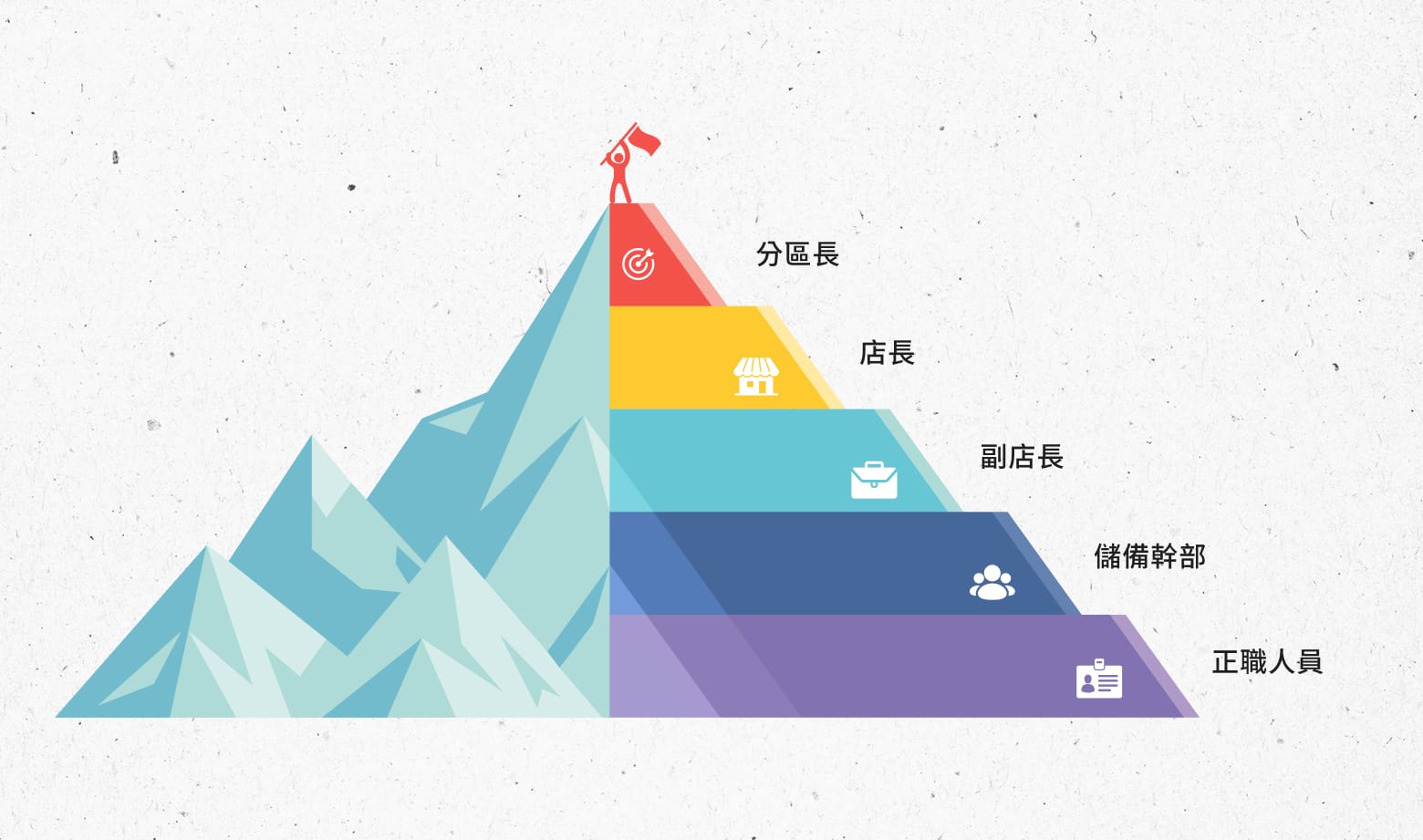 /upload/design/career/promotion_1560x920.jpg